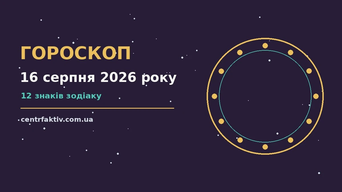 Гороскоп на 16 серпня 2026 року: перспективи для 12 знаків для нових справ і розмов