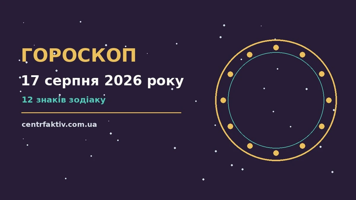Чашка чаю на дерев'яному підвіконні, ранкове сонце, символ спокійного початку дня 17 серпня 2026 року