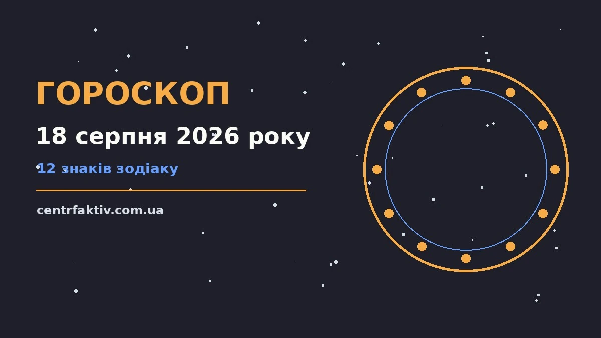 Гороскоп на 18 серпня 2026 року: перспективи для 12 знаків для нових справ і розмов