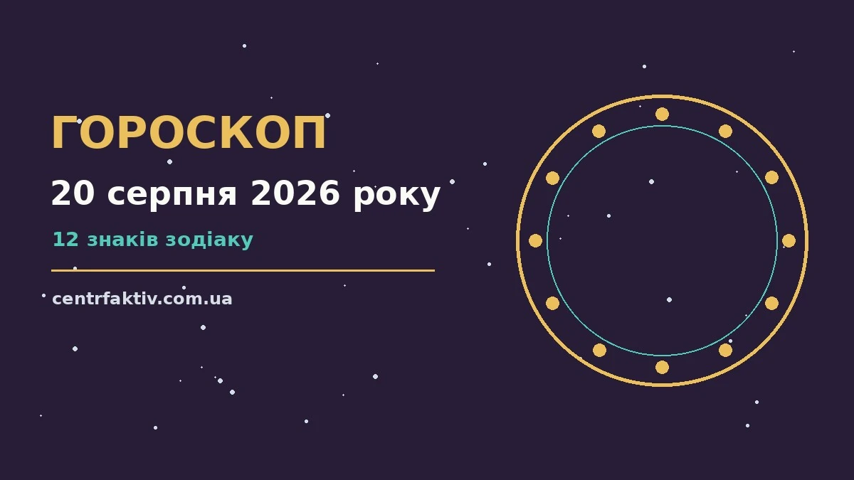 Гороскоп на 20 серпня 2026 року: перспективи для 12 знаків для нових справ і розмов