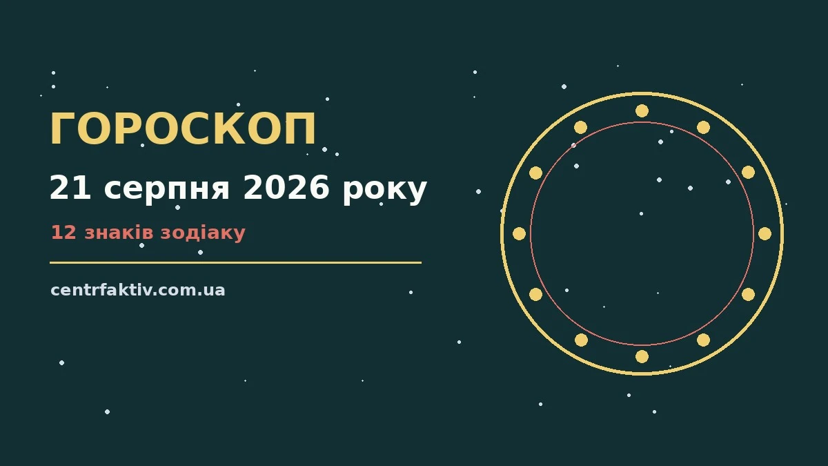 Космічна ілюстрація зі знаками Зодіаку на тлі ранкового неба п'ятниці 21 серпня 2026 року