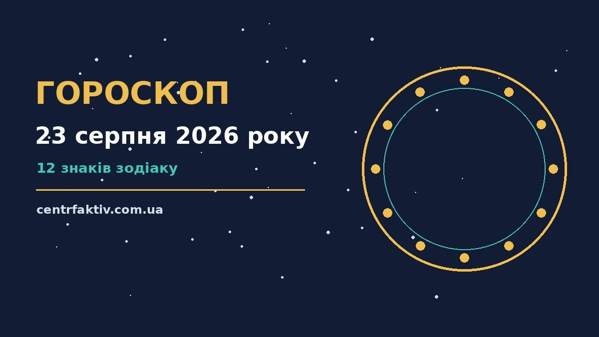 Гороскоп на 23 серпня 2026 року: перспективи для 12 знаків для нових справ і розмов