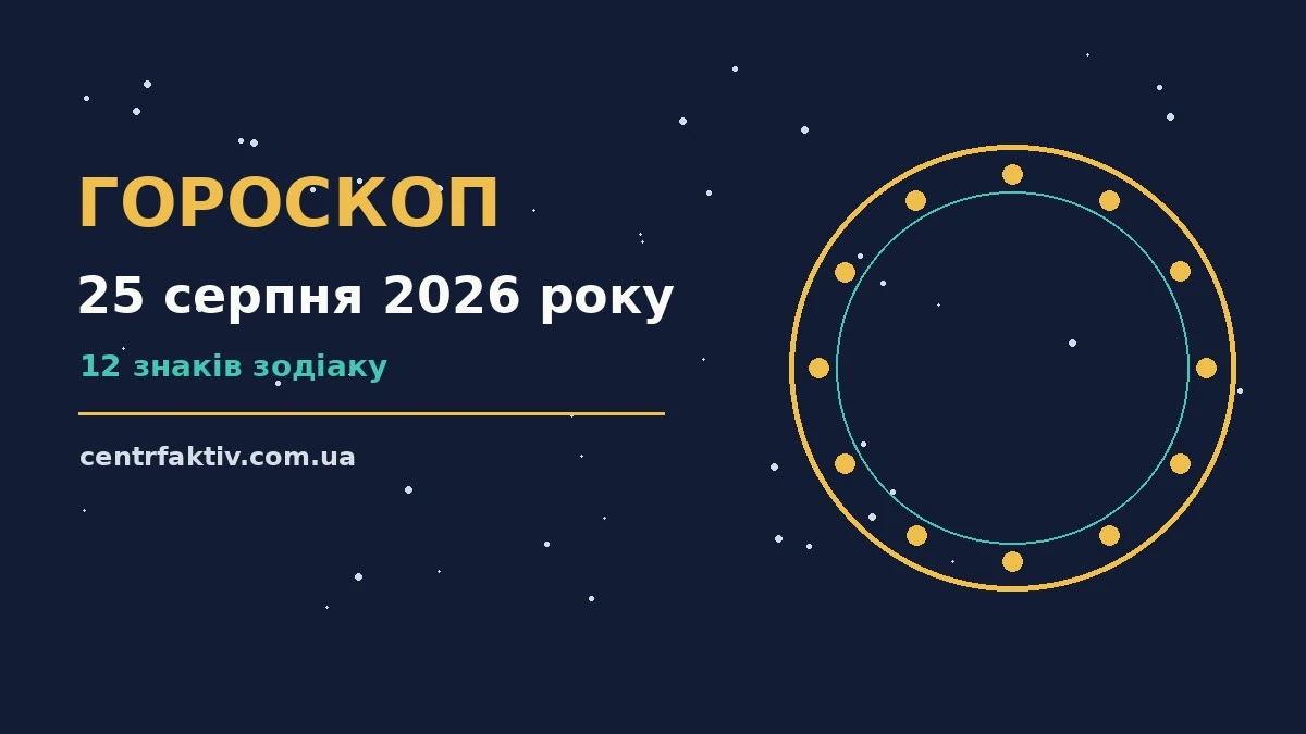 Гороскоп на 25 серпня 2026 року: перспективи для 12 знаків для нових справ і розмов