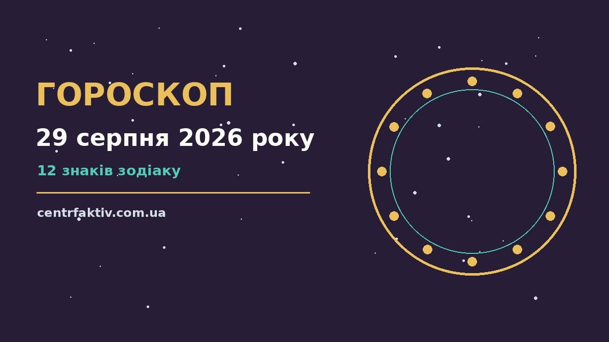 Гороскоп на 29 серпня 2026 року: перспективи для 12 знаків для нових справ і розмов