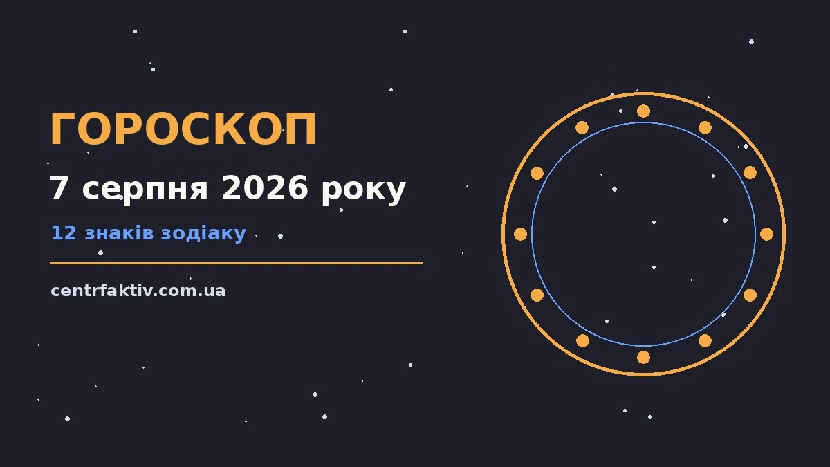 Гороскоп на 7 серпня 2026 року: перспективи для 12 знаків для нових справ і розмов