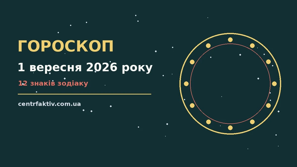 Гороскоп на 1 вересня 2026 року: перспективи для 12 знаків для нових справ і розмов