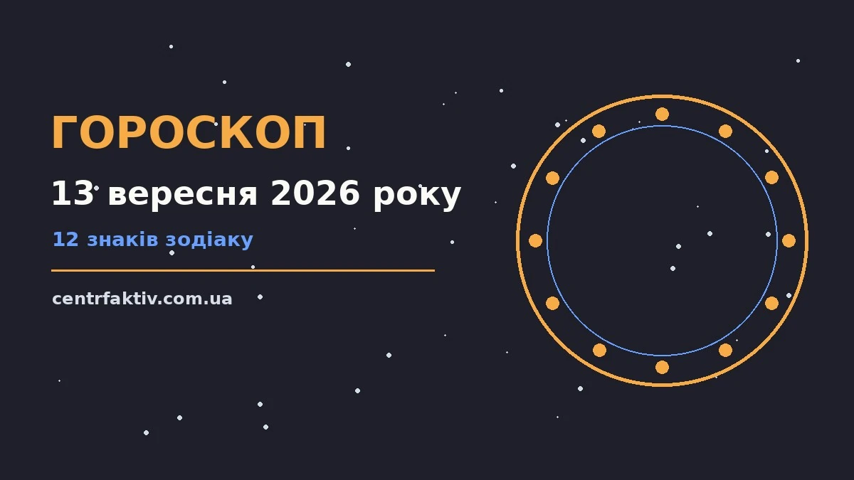 Гороскоп на 13 вересня 2026 року: перспективи для 12 знаків для нових справ і розмов