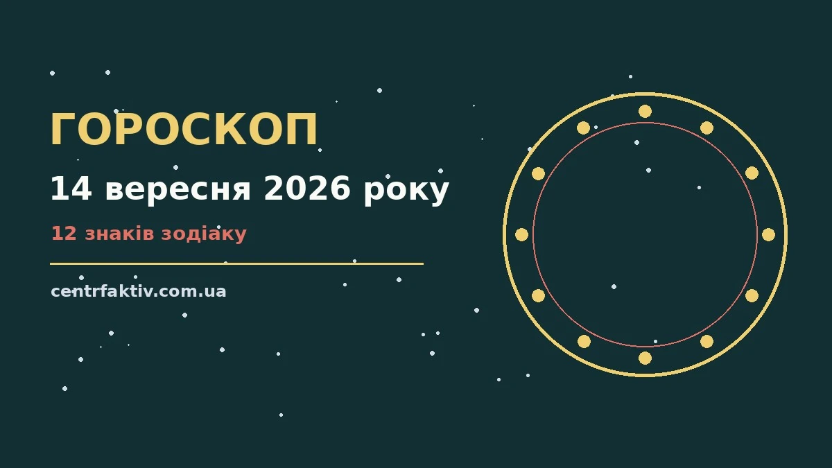 Гороскоп на 14 вересня 2026 року: перспективи для 12 знаків для нових справ і розмов