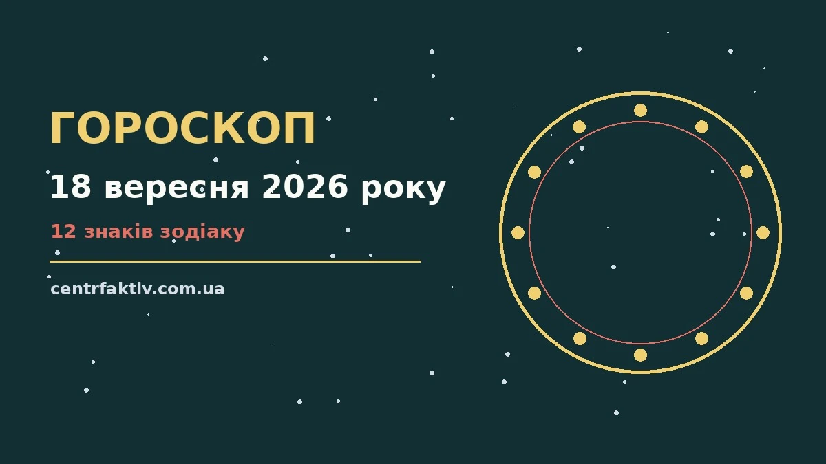 Гороскоп на 18 вересня 2026 року: перспективи для 12 знаків для нових справ і розмов