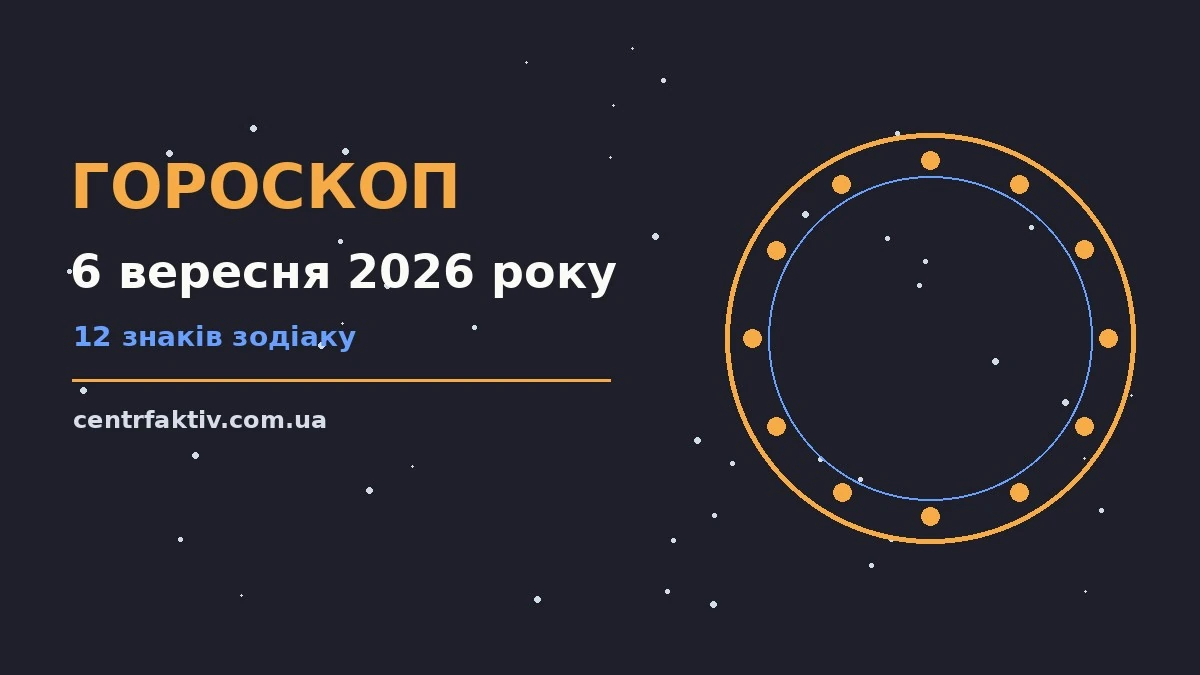 Гороскоп на 6 вересня 2026 року: перспективи для 12 знаків для нових справ і розмов