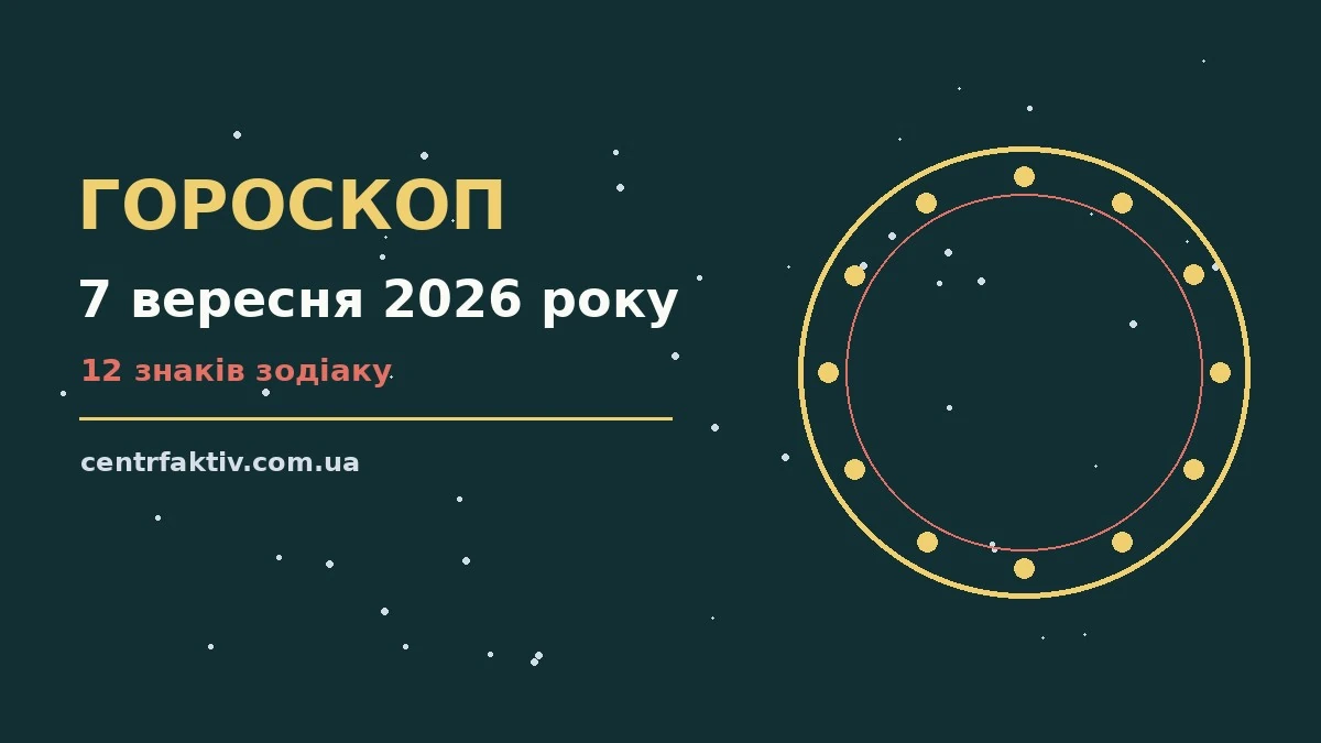 Гороскоп на 7 вересня 2026 року: перспективи для 12 знаків для нових справ і розмов