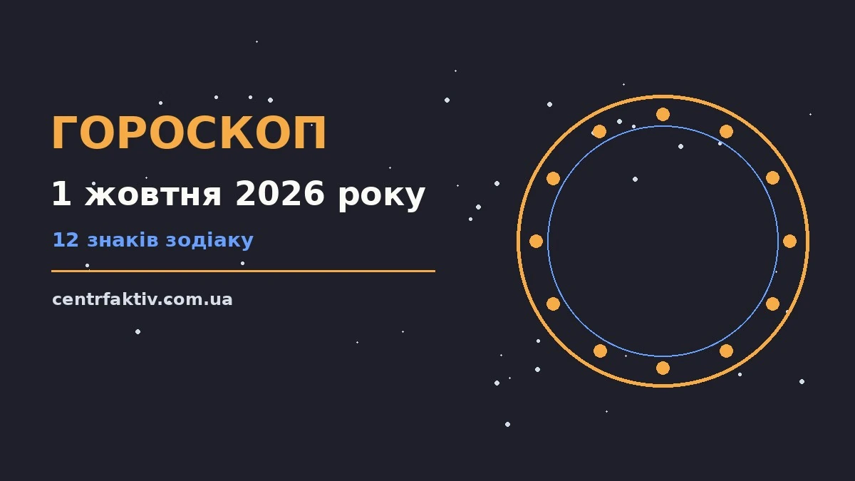 Гороскоп на 1 жовтня 2026 року: перспективи для 12 знаків для нових справ і розмов