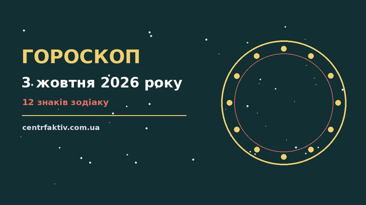 Гороскоп на 3 жовтня 2026 року: перспективи для 12 знаків для нових справ і розмов