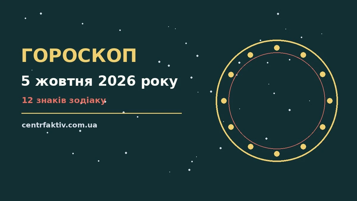 Гороскоп на 5 жовтня 2026 року: перспективи для 12 знаків для нових справ і розмов
