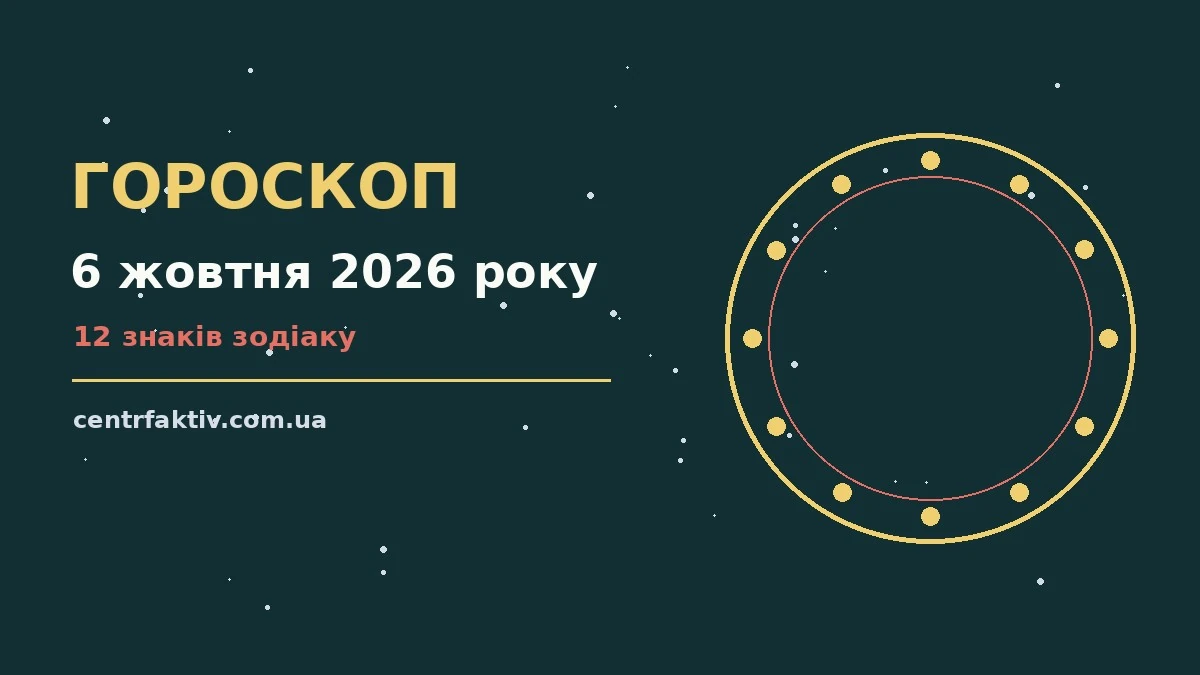 Гороскоп на 6 жовтня 2026 року: перспективи для 12 знаків для нових справ і розмов